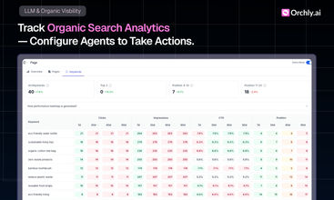 Orchly AI screenshot