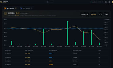 Athenum Analytics screenshot