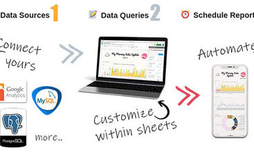 Two Minute Reports screenshot