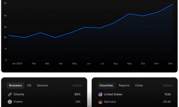 Statable screenshot