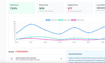 Reddex.AI screenshot