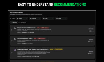 Cloudtellix screenshot