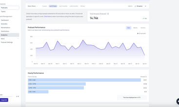 Hubhopper  screenshot
