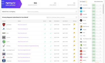 Privacy Bee screenshot