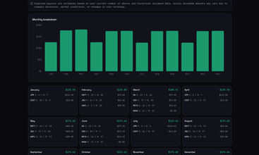 TrackMyShares screenshot