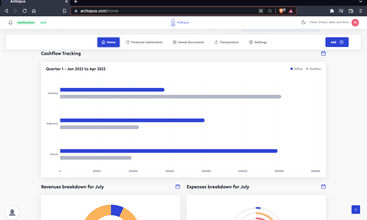 Acttopus screenshot