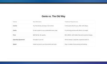 Genie LLC screenshot