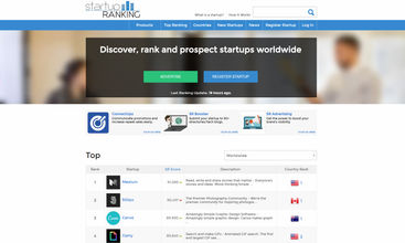 StartupRanking screenshot