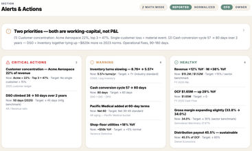 Capitalista Lab screenshot