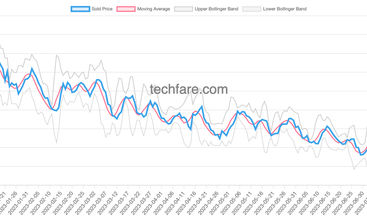 techfare screenshot