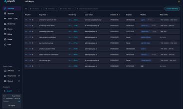 AnyAPI screenshot
