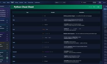 CheatGrid screenshot