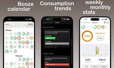 Drinkology screenshot
