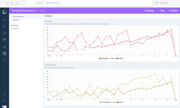 BotStar screenshot