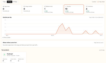 LarkLaunch screenshot