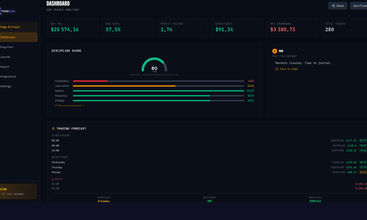 TradeLens screenshot
