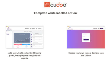 Cudoo screenshot