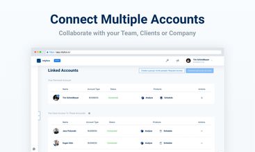 inlytics.io screenshot