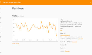 TravelMap screenshot