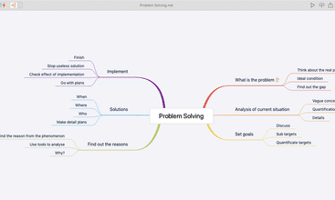 Document Node screenshot