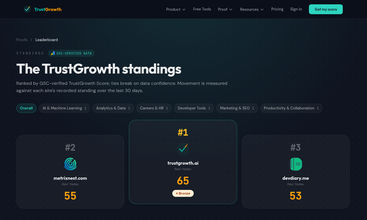 TrustGrowth screenshot