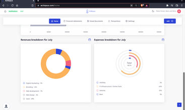 Acttopus screenshot