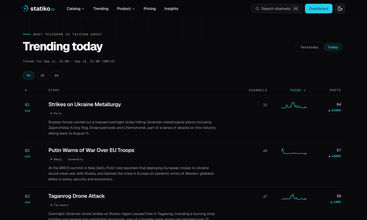Statiko screenshot