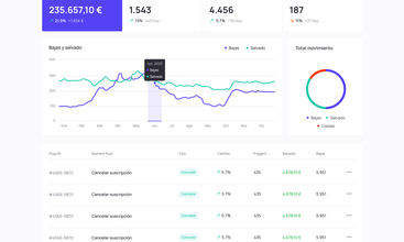 Clickout screenshot