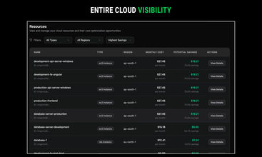Cloudtellix screenshot