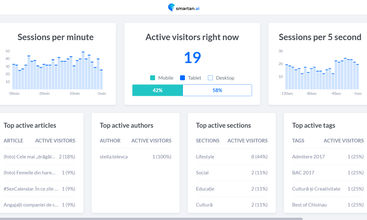 Smartan.ai screenshot