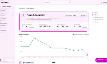 Brandwave screenshot