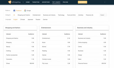 AdTargeting screenshot