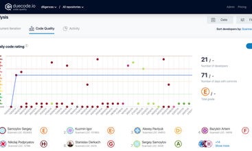 Duecode screenshot