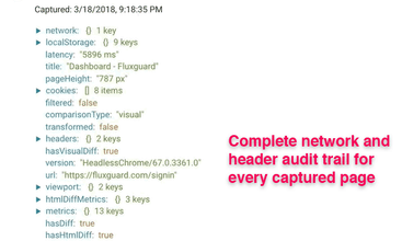 Fluxguard screenshot