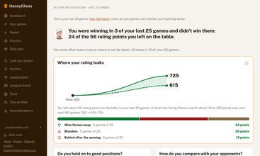 HoneyChess screenshot