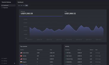 Paytree screenshot