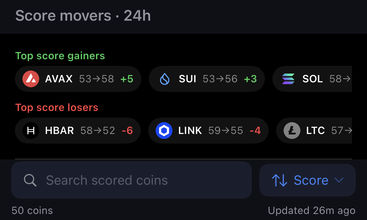 Cyclesolved screenshot