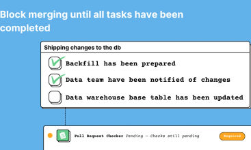Pull Checklist screenshot