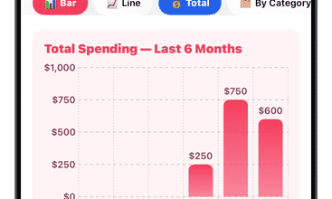 TYM - Track Your Money screenshot