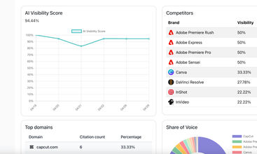 Reddex.AI screenshot