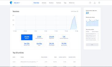 Smartan.ai screenshot