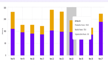 MaxelTracker screenshot