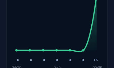 Mindful Scroll screenshot