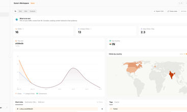 Clksy screenshot