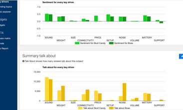 FeedCheck screenshot