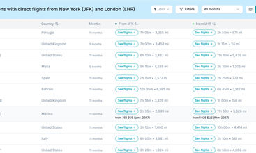 Midway screenshot