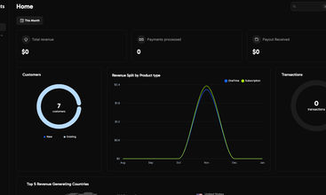 Dodo Payments  screenshot