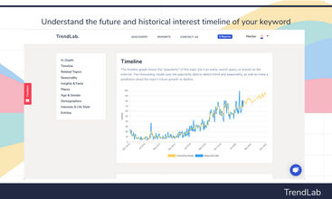 TrendLab screenshot