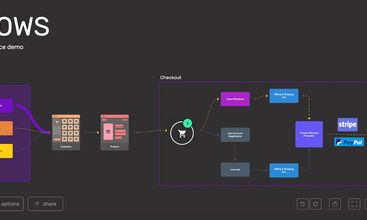 VisualSitemaps screenshot