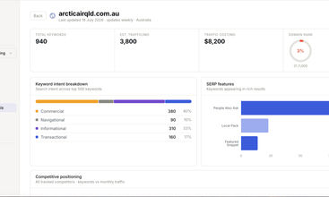 SEO Cactus screenshot
